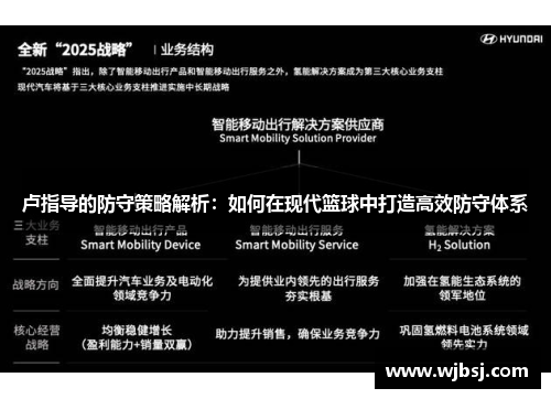 卢指导的防守策略解析：如何在现代篮球中打造高效防守体系