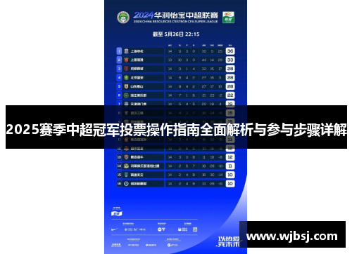 2025赛季中超冠军投票操作指南全面解析与参与步骤详解