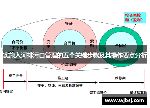 /uploads/images/20250810/shi-shi-ru-he-pai-wu-kou-guan-li-de-wu-ge-guan-jian-bu-zhou-ji-qi-cao-zuo-yao-dian-fen-xi.webp