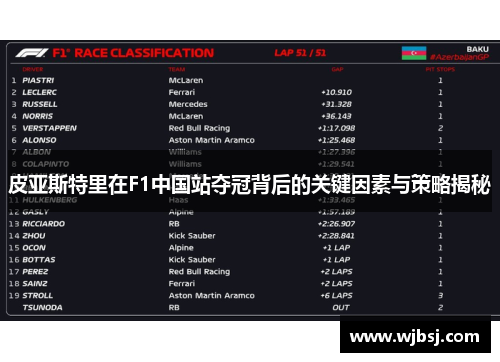 皮亚斯特里在F1中国站夺冠背后的关键因素与策略揭秘