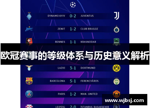 欧冠赛事的等级体系与历史意义解析 欧冠赛事的等级体系与历史意义解析
