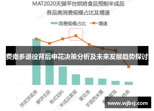 费南多退役背后申花决策分析及未来发展趋势探讨 费南多退役背后申花决策分析及未来发展趋势探讨