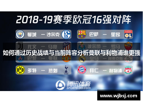 如何通过历史战绩与当前阵容分析曼联与利物浦谁更强